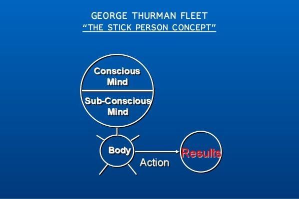 Start with the End in Mind