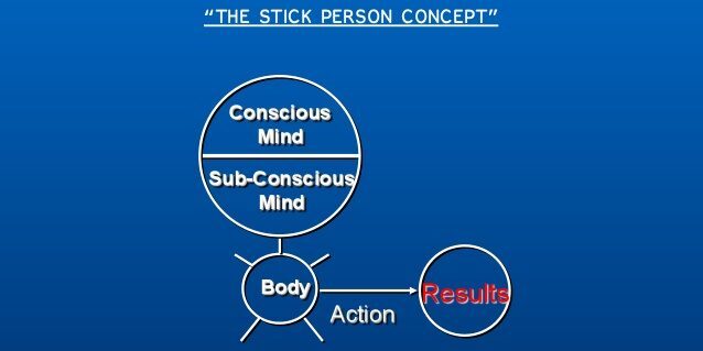 Start with the End in Mind