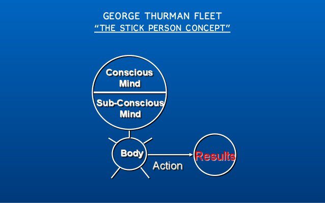 Start with the End in Mind