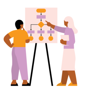 Strategic planning trends Zzeem Two Individuals Examining a Structured Chart on an Easel.
